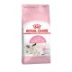 Royal Canin Mother & Babycat  6 кг